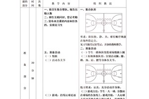 借助专业教练指导推动篮球技能快速进展的方式