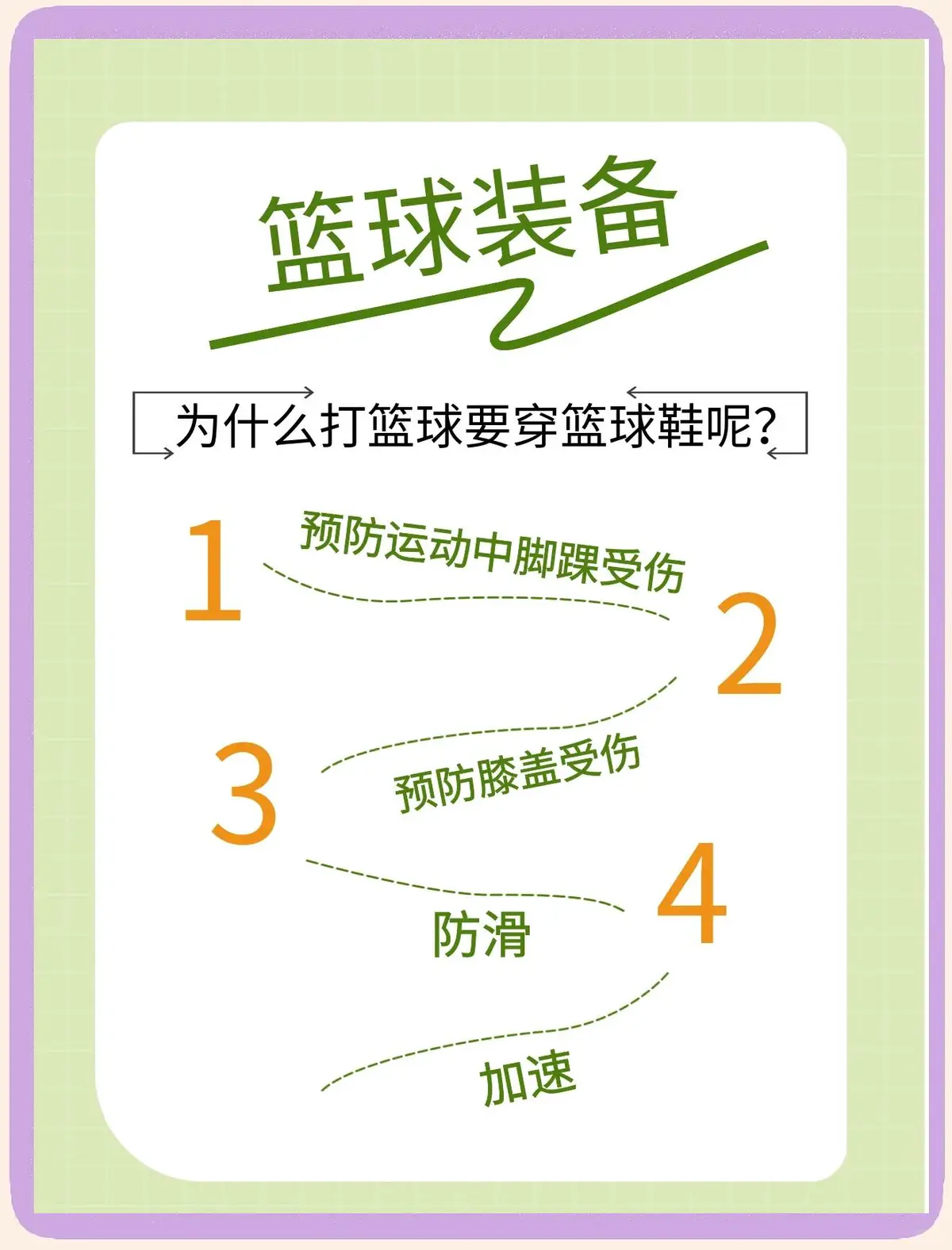如何利用智能鞋数据提升篮球技巧